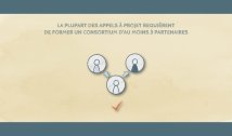 2.2 Mobiliser ses partenaires